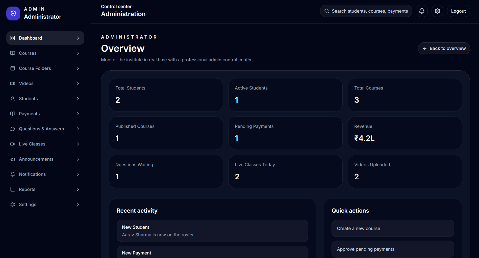 GMSM Admin Dashboard